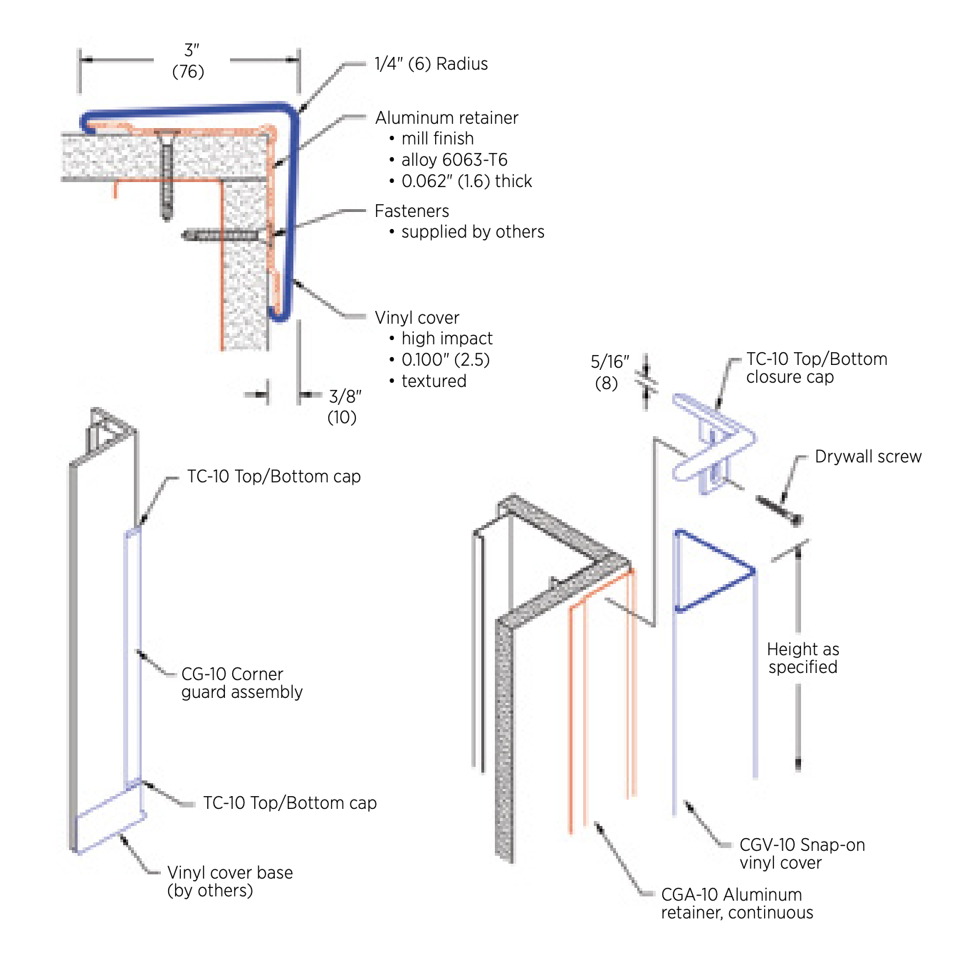 Drywall Corner Guard Installation At Jose Lowery Blog Drywall Corner Guard Installation At Jose Lowery Blog